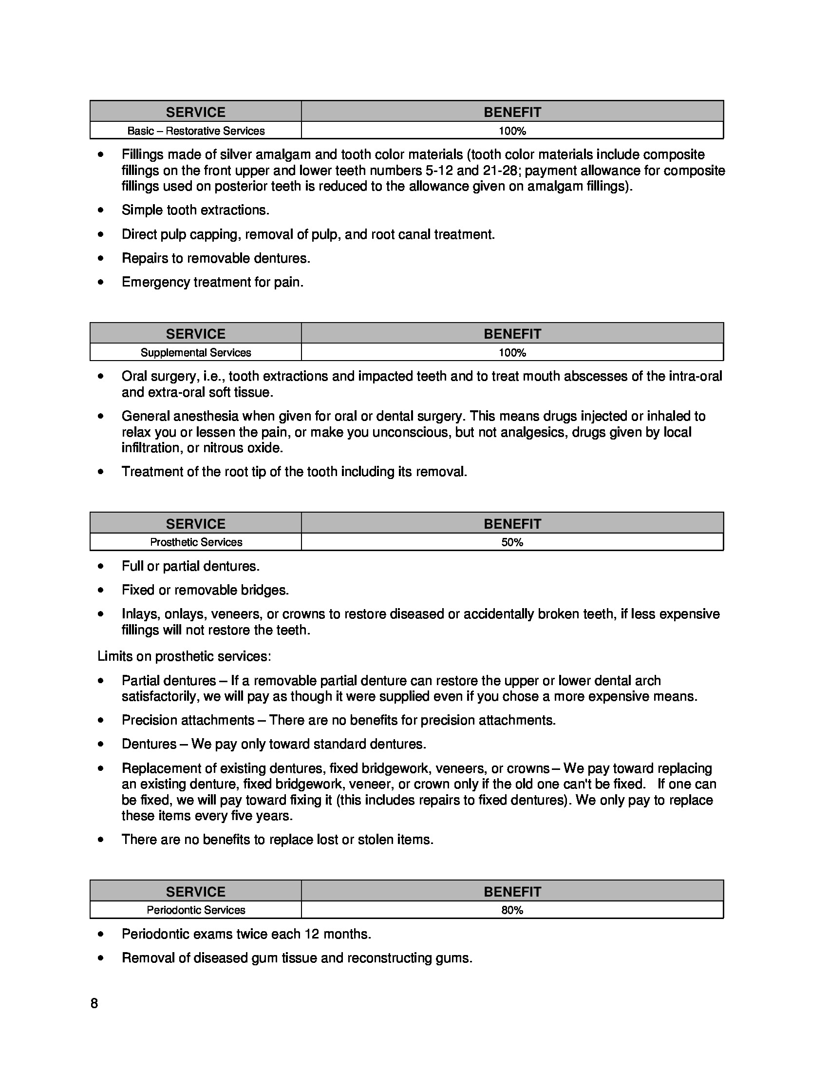 /docs/files/BCBS Dental Ins Booklet 2015 - 2016(1484943023)[12].jpg
